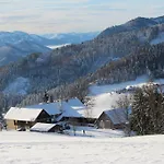 Hirmhof * Reinsberg